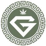 Green Gods Grow HHC Tinctures